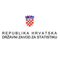 Hrvatski robni izvoz u osam mjeseci porastao vie od 10 posto