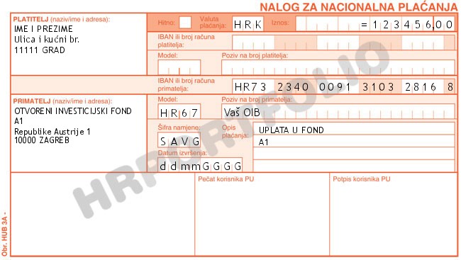 Gama-r-a dionice