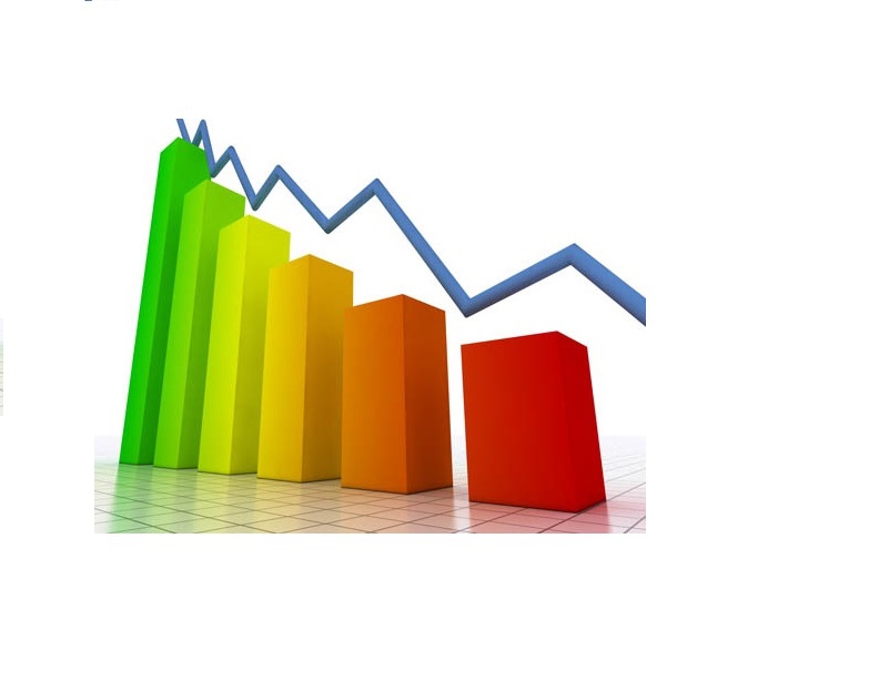 TJEDNI PREGLED: Prevladali gubitnici TJEDNI PREGLED: Prevladali gubitnici